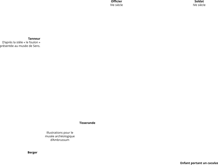 Tanneur D’après la stèle « le foulon » présentée au musée de Sens.  Tisserande Berger  Illustrations pour le  musée archéologique d’Ambrussum  Enfant portant un cuculus  Officier IVe siècle  Soldat IVe siècle